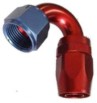 Double Swivel 
